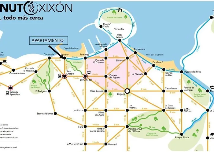 Apartamento Terraza De Poniente *